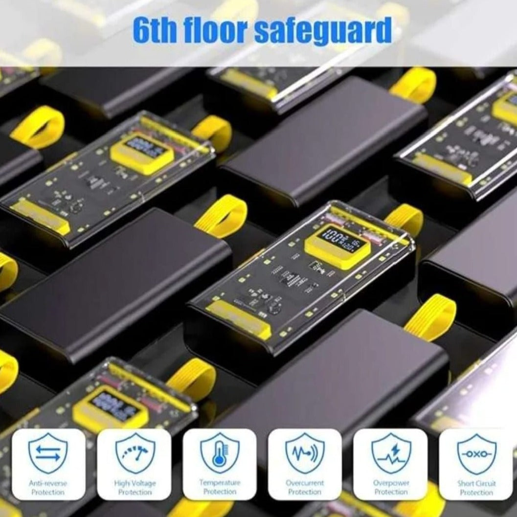 Fast Charging Portable Power Bank With Dual USB Output And Smart Display (20'000mah) ^^