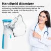 Mesh Nebulizer Machine For Kids And Adults, Handheld, Mesh Technology Portable, Soundless, And Effective Respiratory Solution ^^